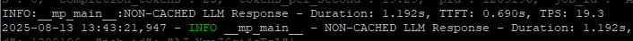 Non-cached LLM response with a TTFT of 690ms